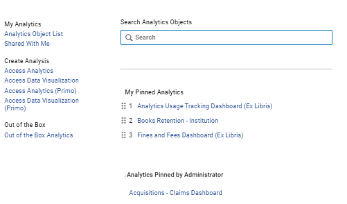 The analytics designer options.